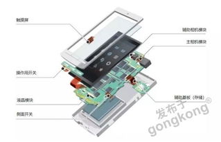 連接器,實現世界互聯的科技橋梁